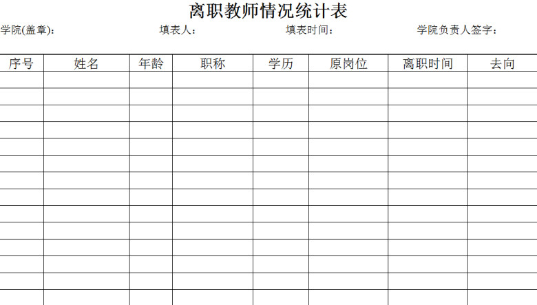 离职教师情况统计表