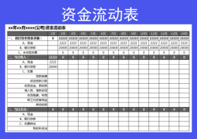 财务报表（客户欠款管理表）