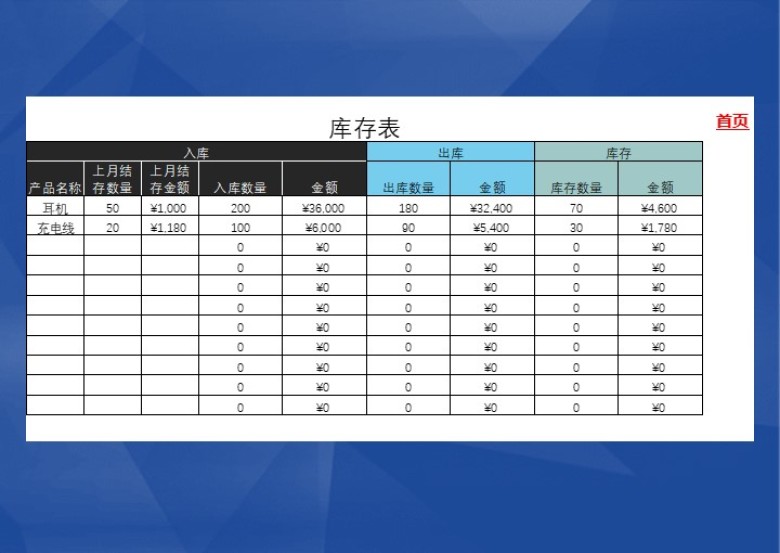 进销存系统