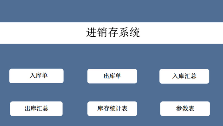 进销存系统