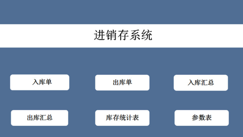 进销存系统