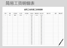 建筑工地简易工资明细表