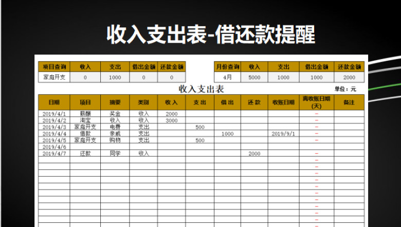 收支表-借还款收账提醒