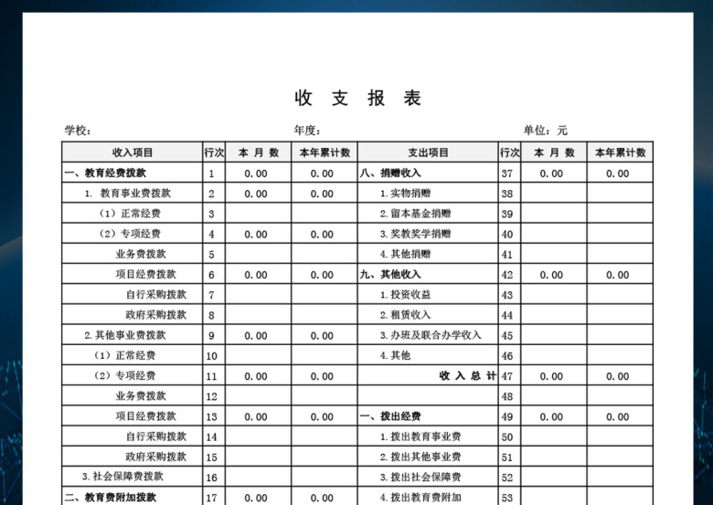 收支财务报表(自动统计)