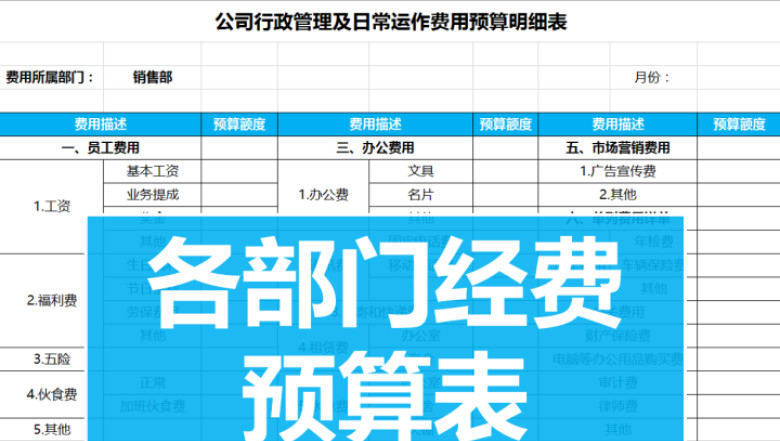 各部门经费预算表