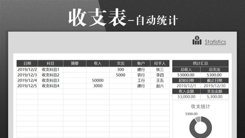 收支表