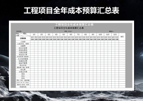 工程项目全年成本预算汇总表自动记录