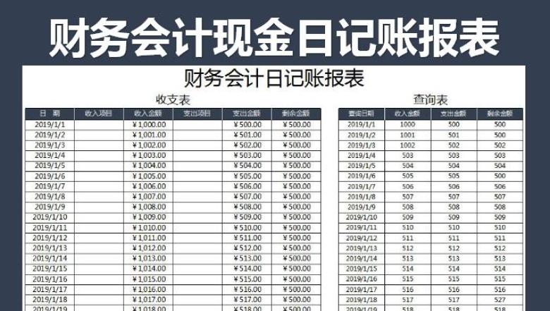 财务会计报表-现金日记账