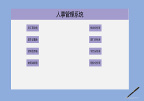员工信息登记管理（生日提醒）