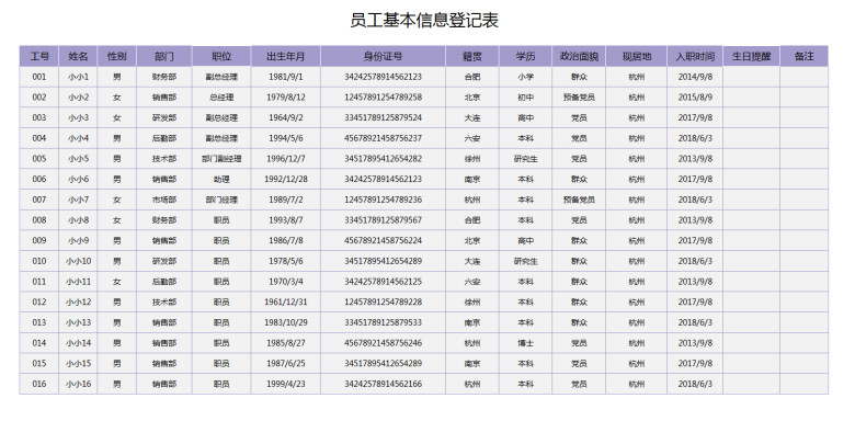 员工信息登记管理（生日提醒）