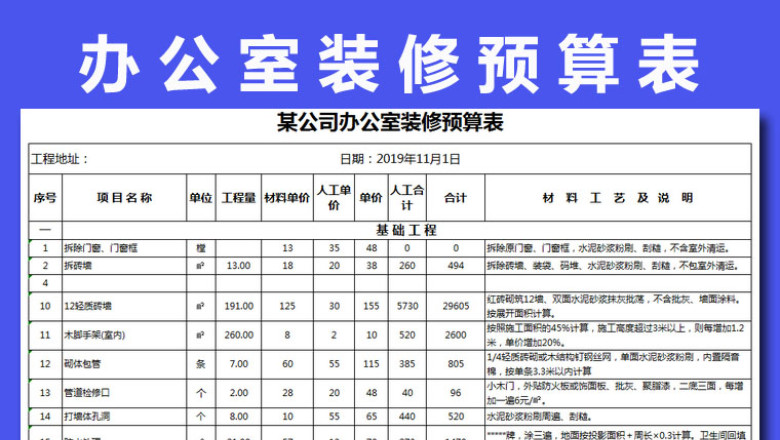 公司办公室装修预算表
