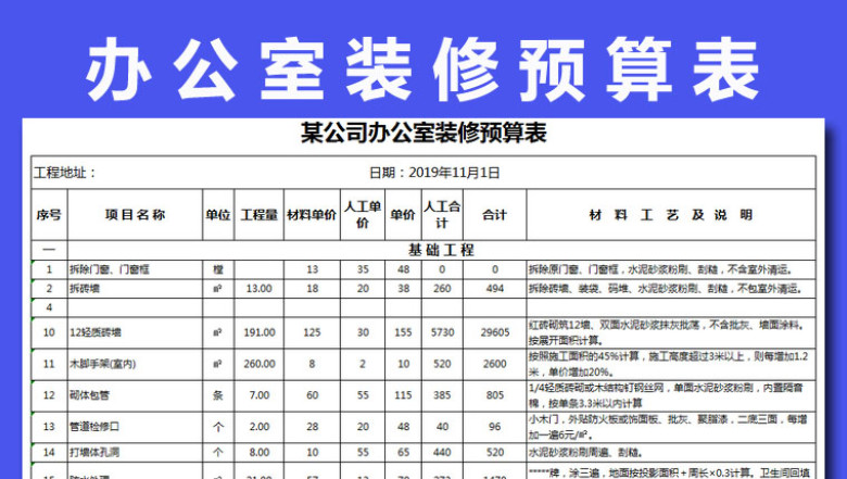 公司办公室装修预算表