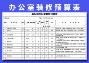 公司办公室装修预算表