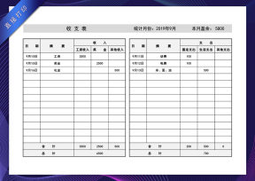 现金收支表