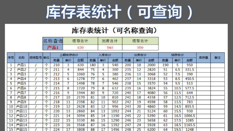 库存表统计（可名称查询）