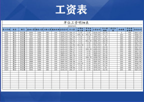 工资明细表模板（考勤表）
