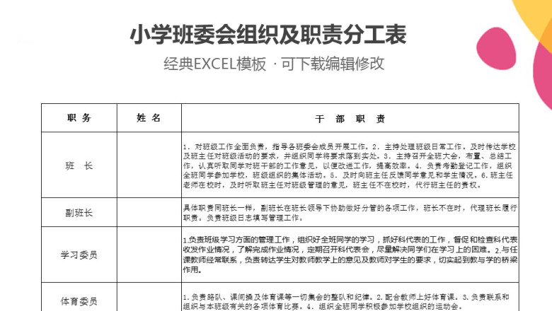 小学班委会组织及职责分工表
