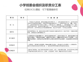 小学班委会组织及职责分工表
