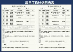 每日工作计划日志表