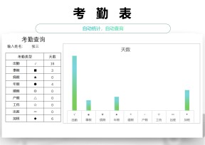 考勤表(含考勤查询)