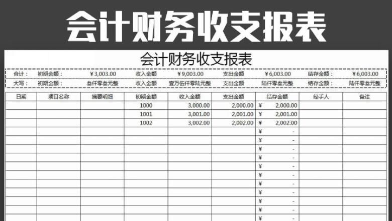 会计财务收支报表