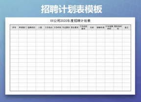 招聘计划表模板