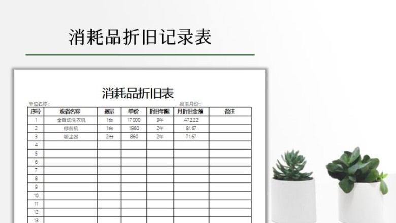 消耗品月折旧表