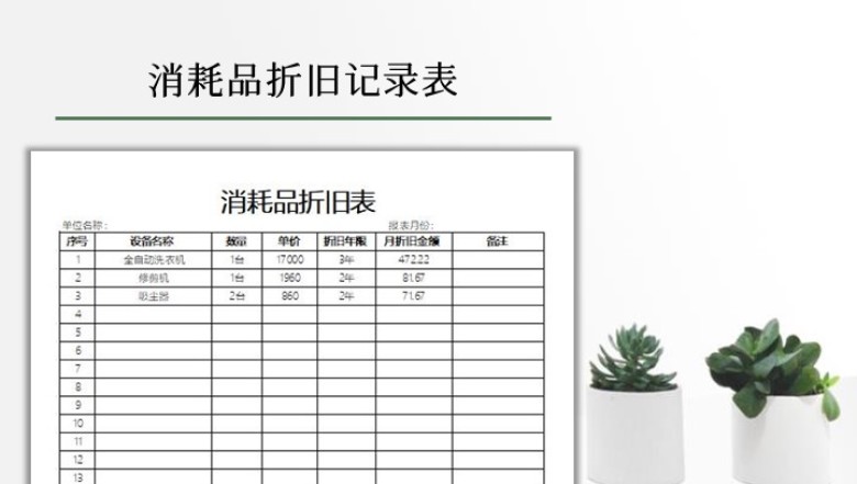 消耗品月折旧表