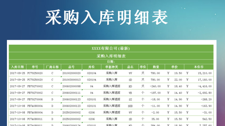 出入库采购明细表