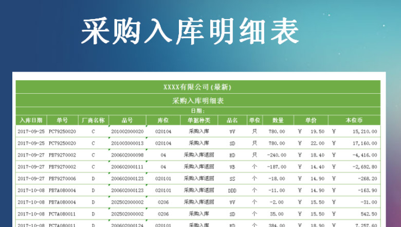 出入库采购明细表