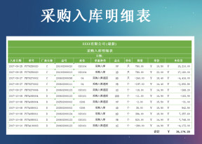 出入库采购明细表