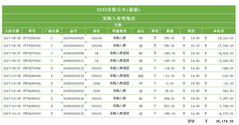 出入库采购明细表