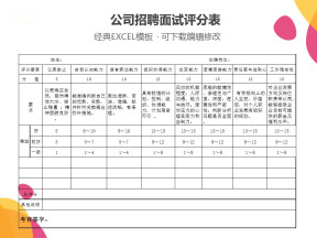 公司招聘面试评分表