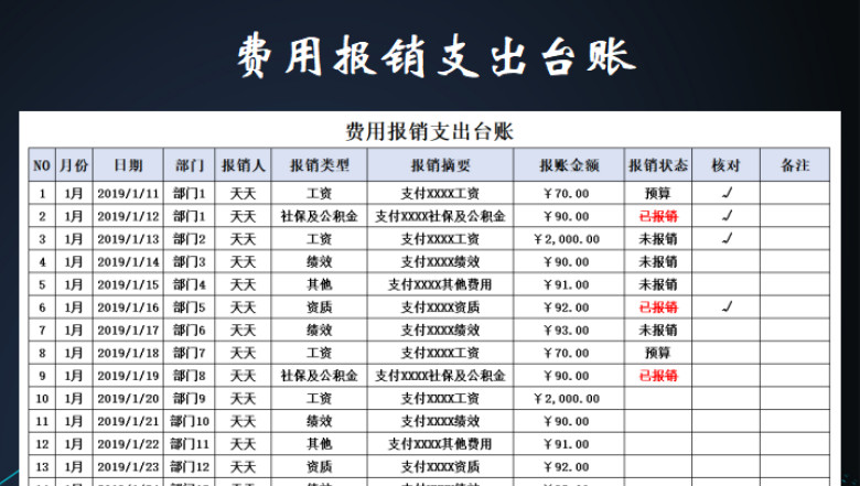 费用报销支出台账