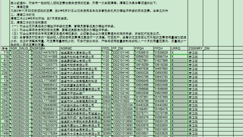 发票清查