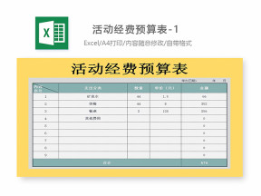 活动经费预算表-各项预算支出明细记录表