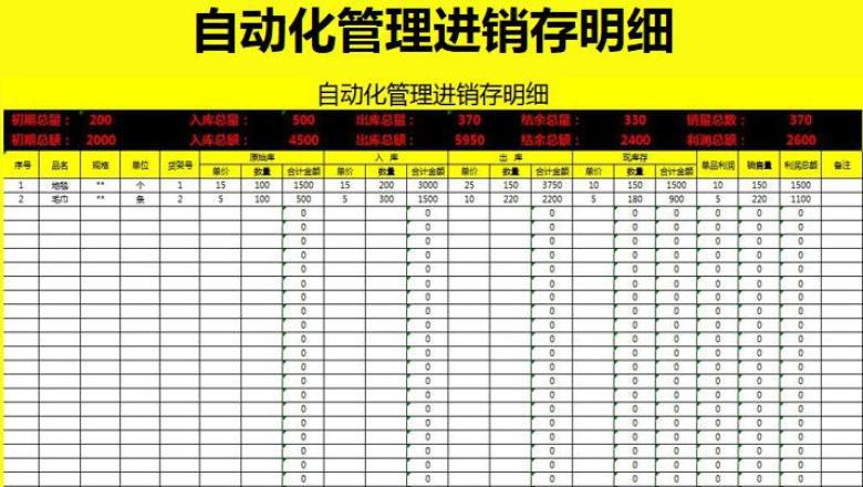 进销存明细EXCEL
