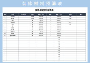 装修工程预算表