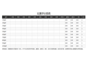 比赛评分系统
