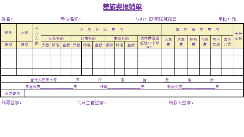 差旅费报销单