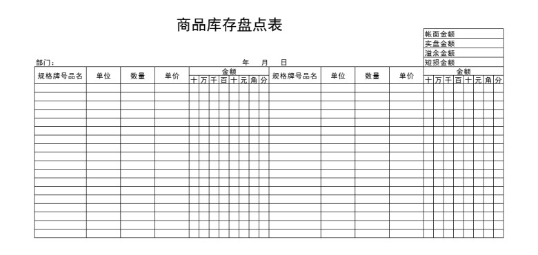 商品库存盘点表