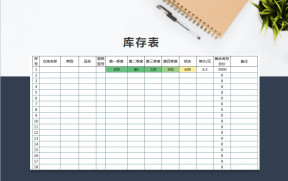 库存表（自动计算）