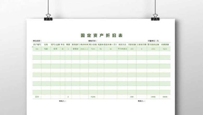 固定资产折旧表