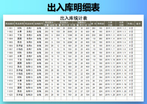 出入库统计明细表