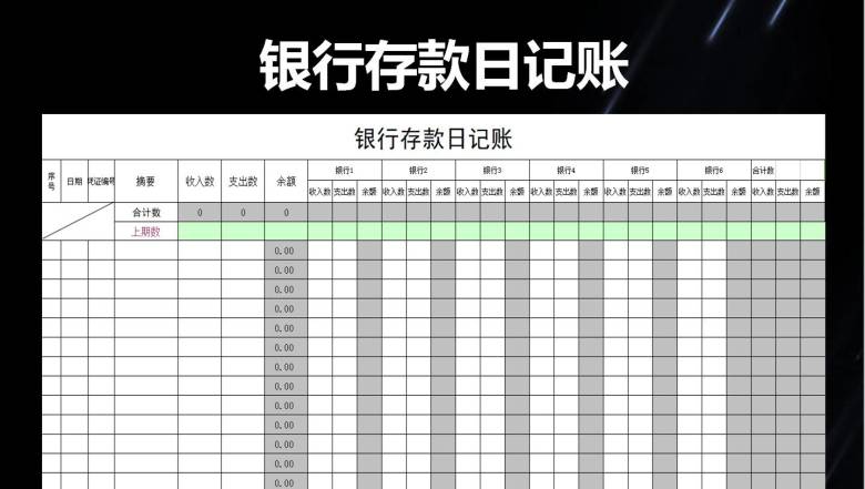 银行存款日记账