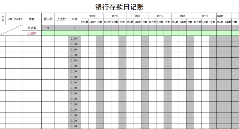 银行存款日记账