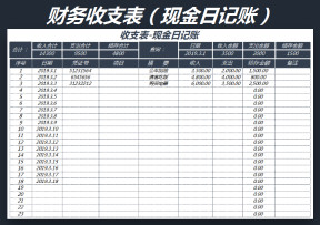 财务收支表（自动日期查询）