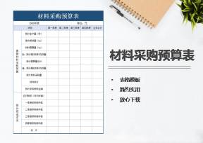 材料采购预算表