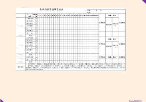 员工绩效考核表