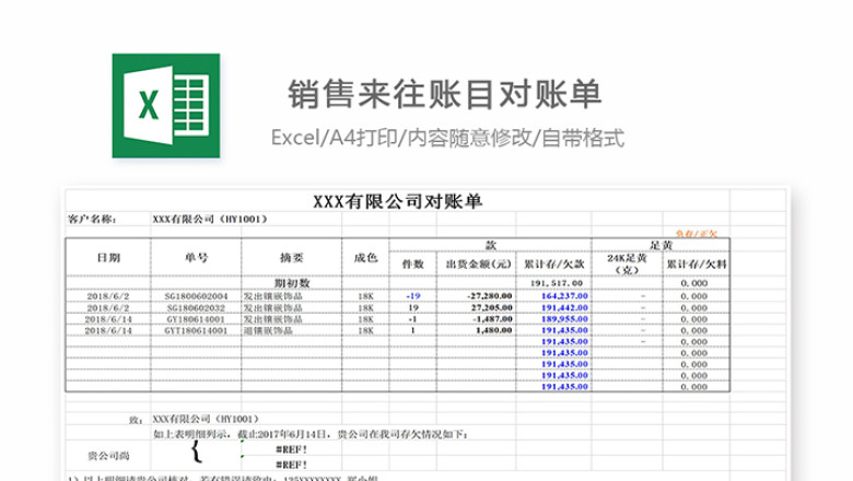 销售来往账目对账单-适用销售往来账目对账